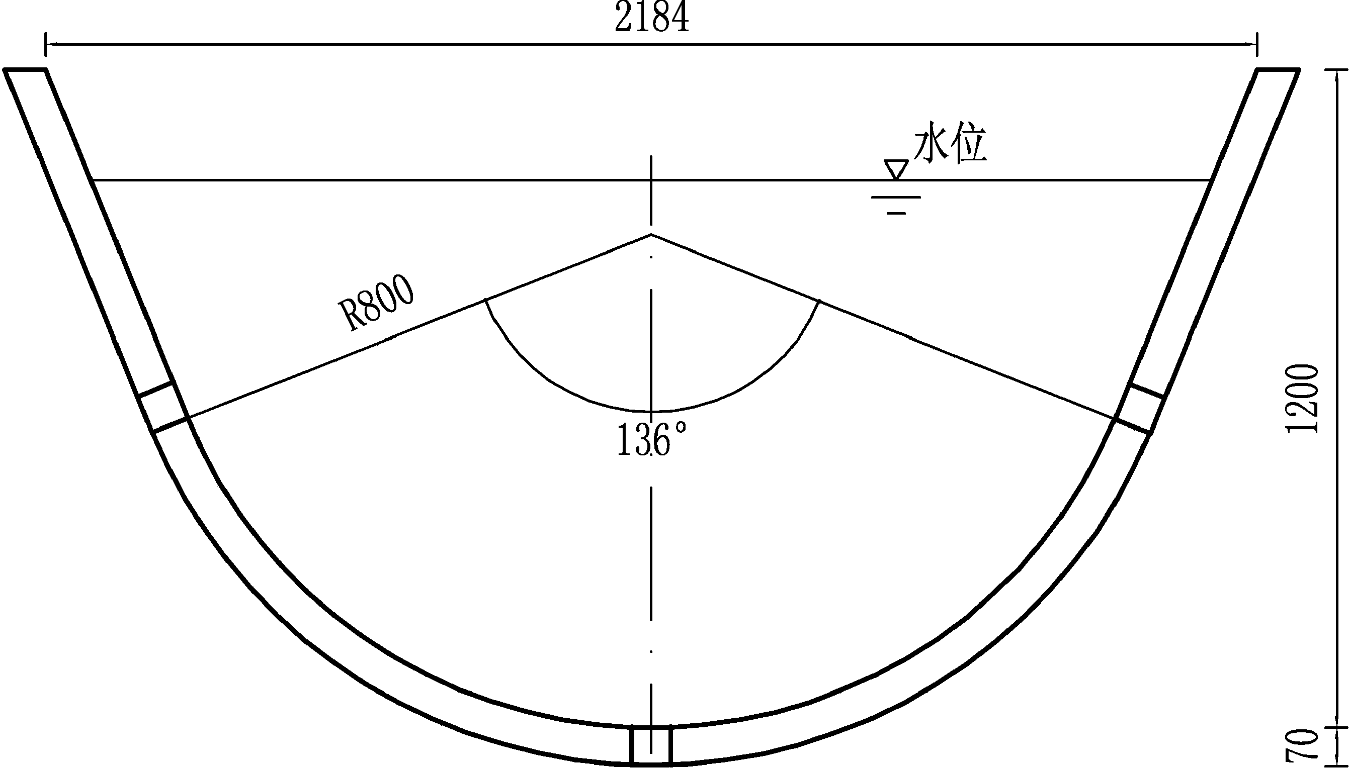 弧形渠道(D=1.8m)砌護圖